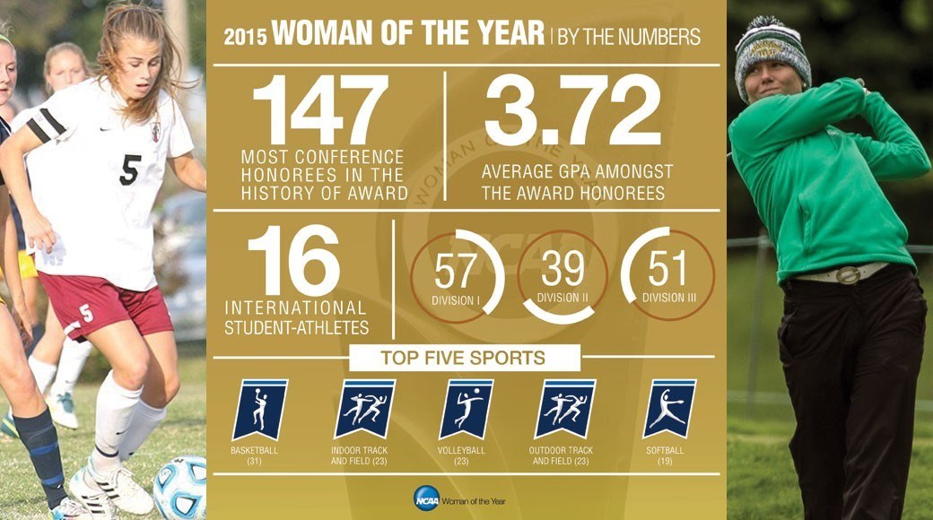 gac-ncaa-15woty