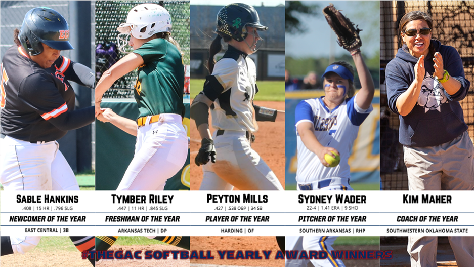 Thegac Announces Softball All Conference Awards Great American Conference