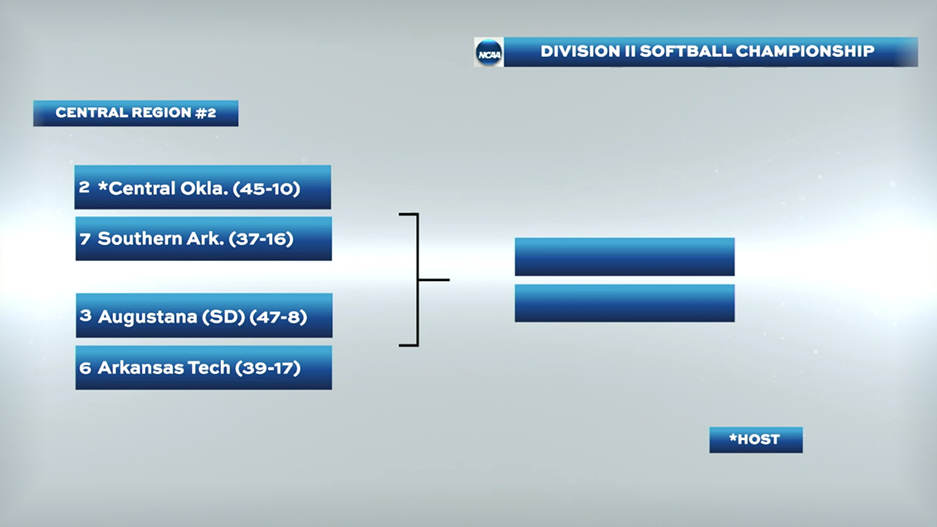 gac-sb-22ncaa-selection