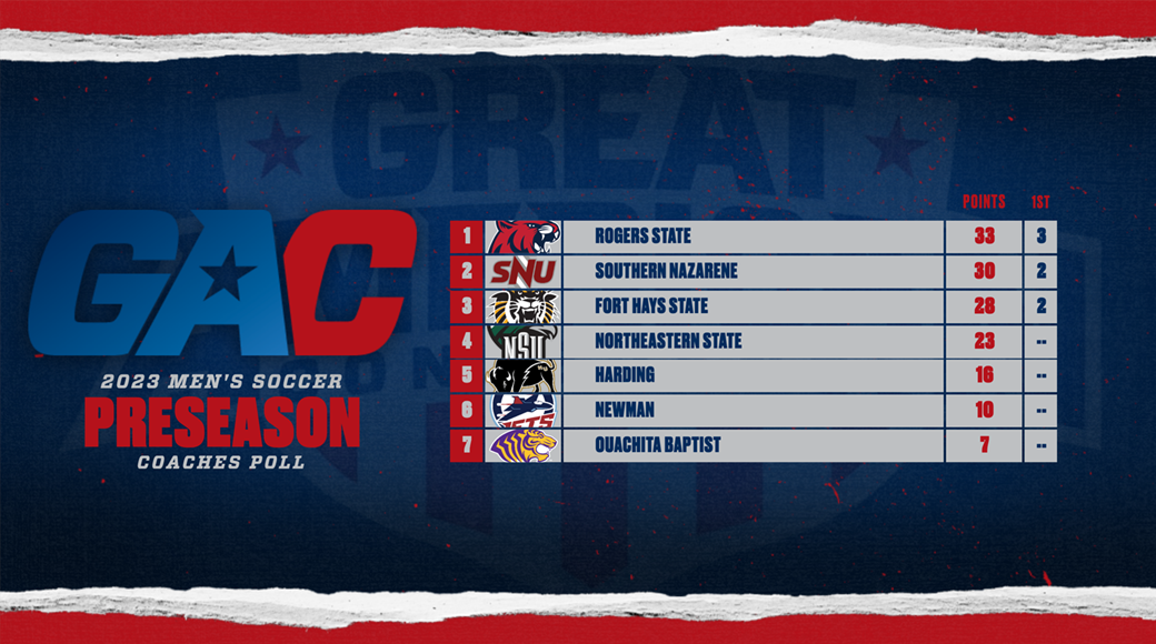 gac-msoc-23preseason