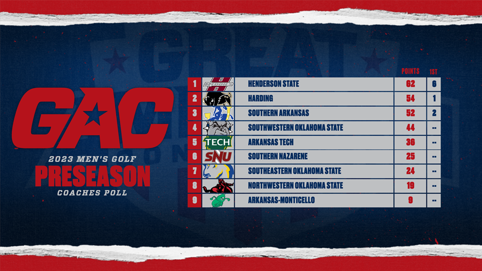 gac-mgolf-2324preseason