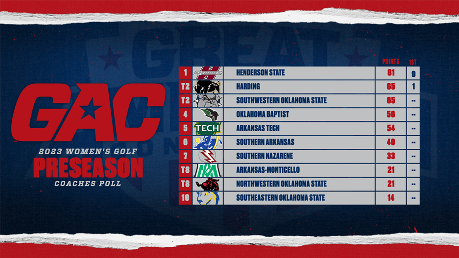 gac-wgolf-23preseason