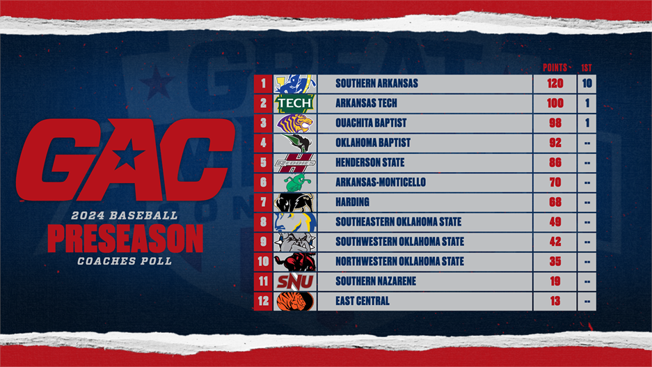 gac-bsb-24preseason