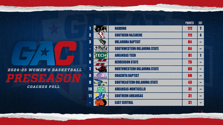 gac-wbb-2425preseason