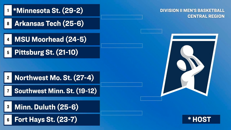 gac-mbb-24ncaa-bracket