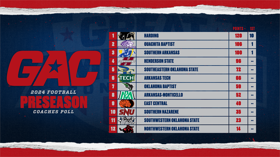 gac-fb-24preseason