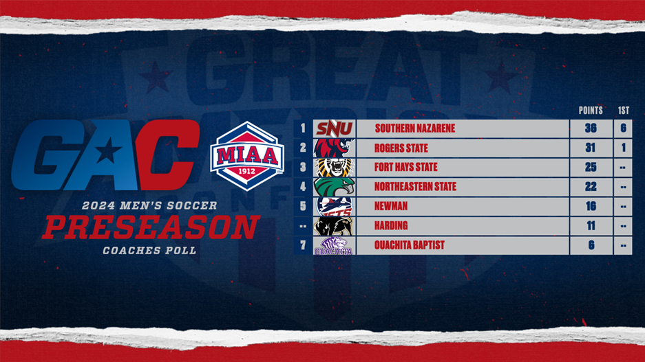 gac-msoc-24preseason