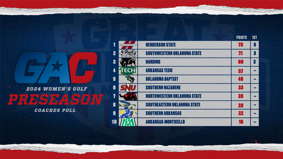 gac-wgolf-24preseason