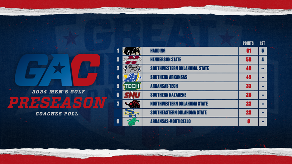 gac-mgolf-24preseason