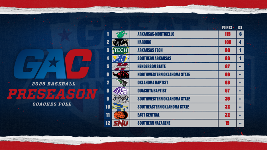 gac-bsb-25preseason