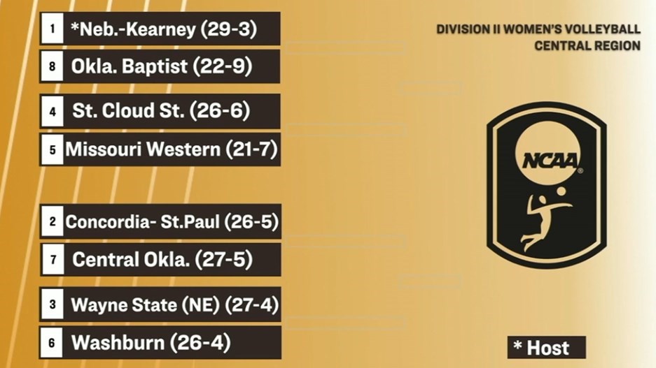 ncaa-vb-25bracket