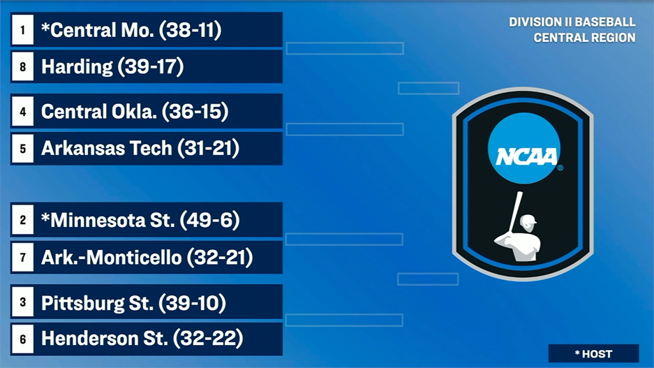 ncaa-bsb-25selectionshow