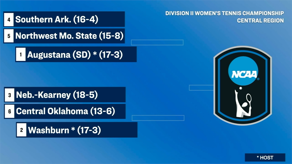 gac-wten-25ncaa