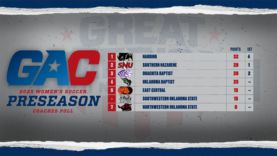 gac-wsoc-25preseason