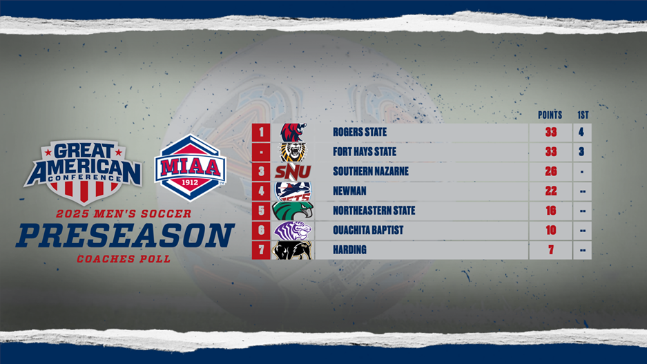 gac-msoc-25preseason