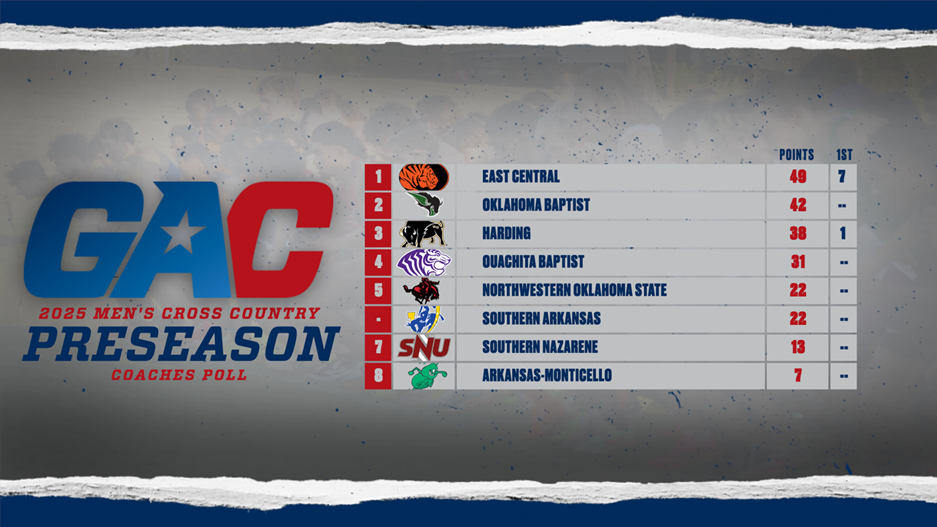 gac-mxc-25preseason