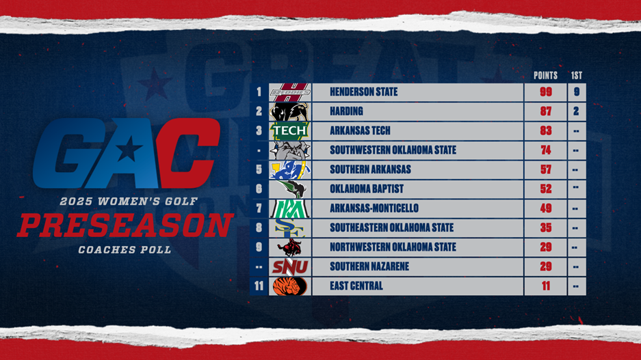 gac-wgolf-25preseason