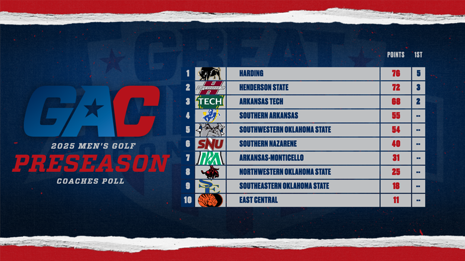 gac-mgolf-25preseason