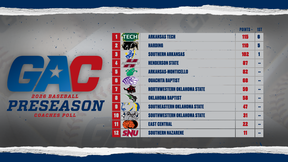 gac-bsb-26preseason