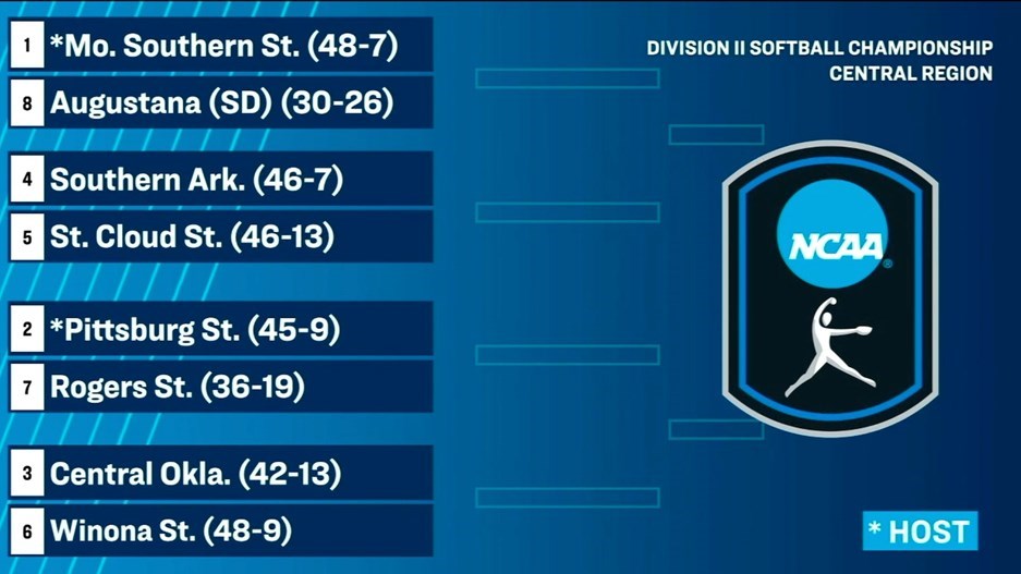 ncaa-sb-26selectionshow
